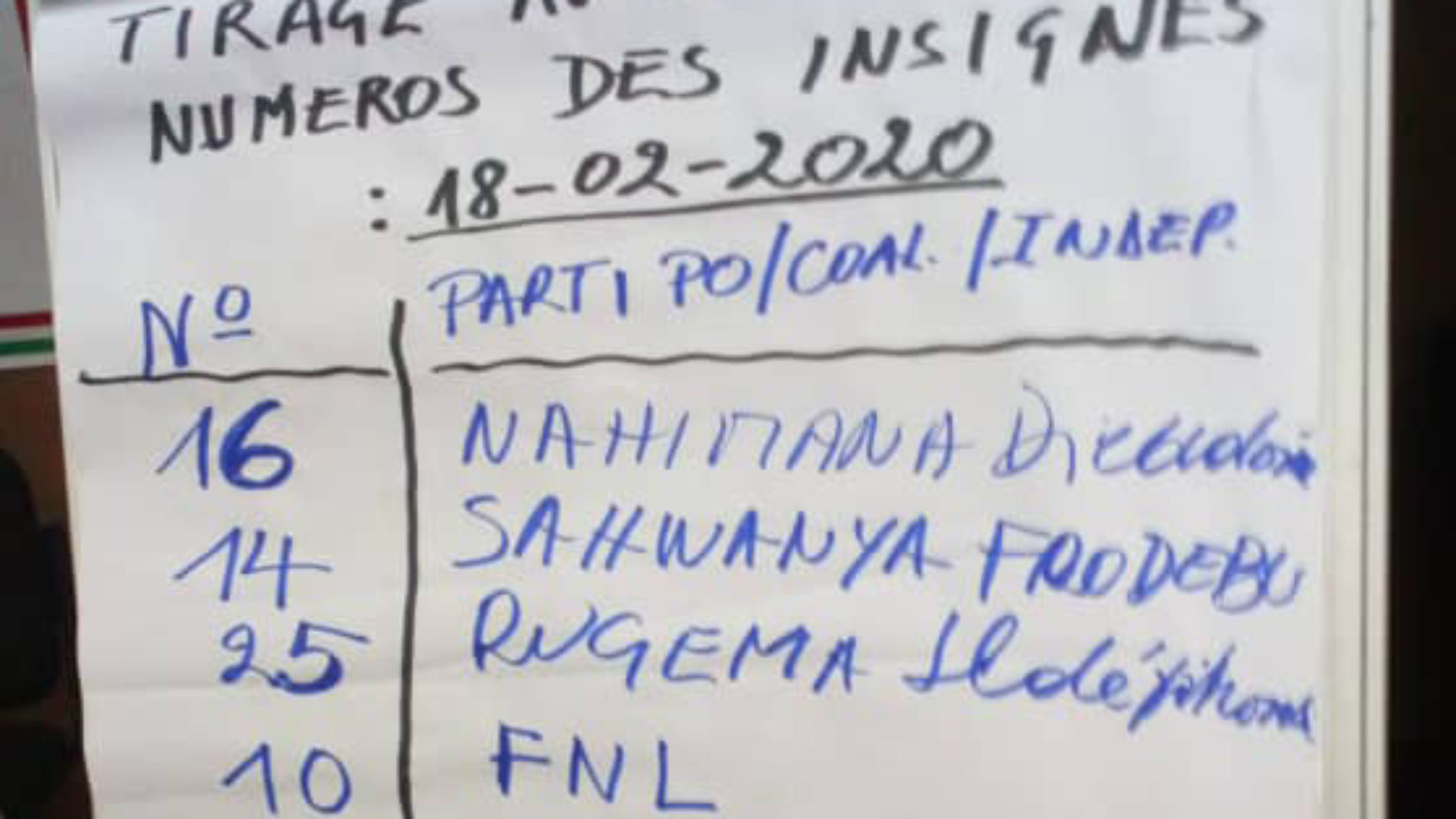 Tirage au sort pour le positionnement sur le bulletin unique